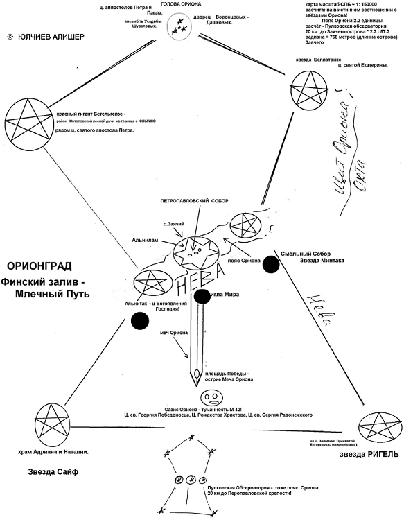 Размещенное изображение