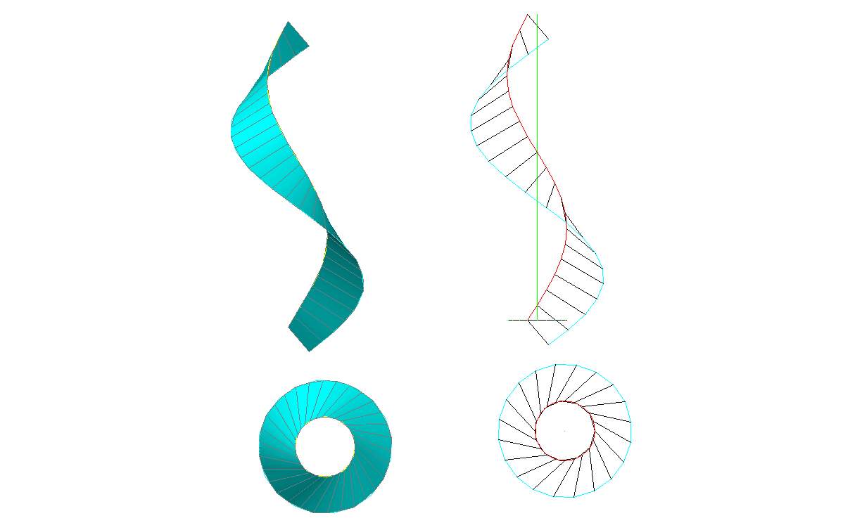 El sistema diédrico: Curvas y superficies. Generación y clasificación