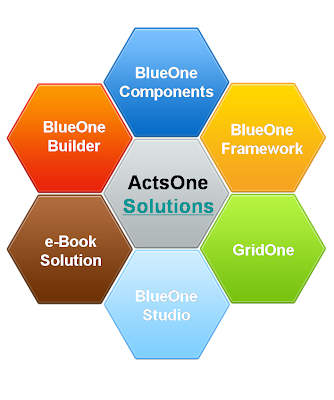 ActsOne Together: Solutions