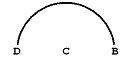 [halfcircle.jpg]