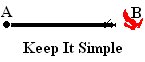 [Keep+It+Simple.bmp]