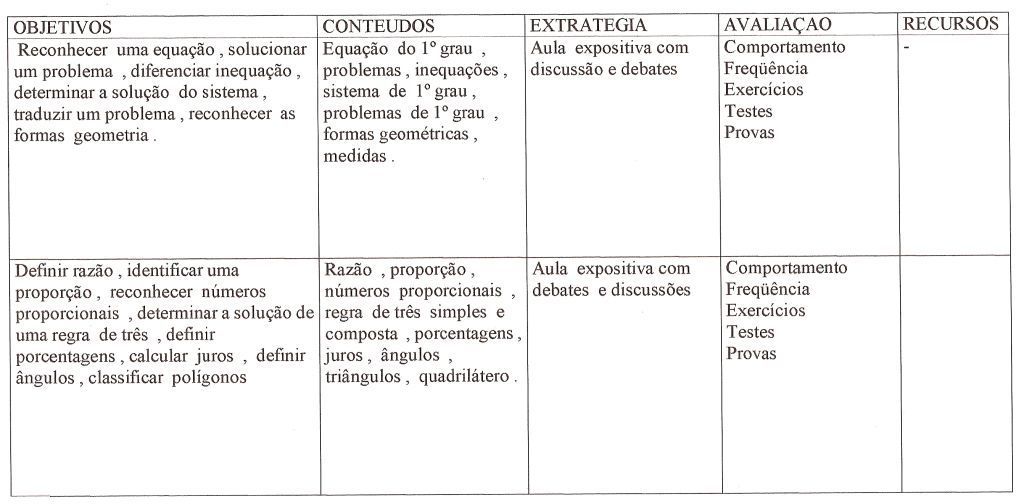 [plano+de+aula+6ª+parte+2.jpg]