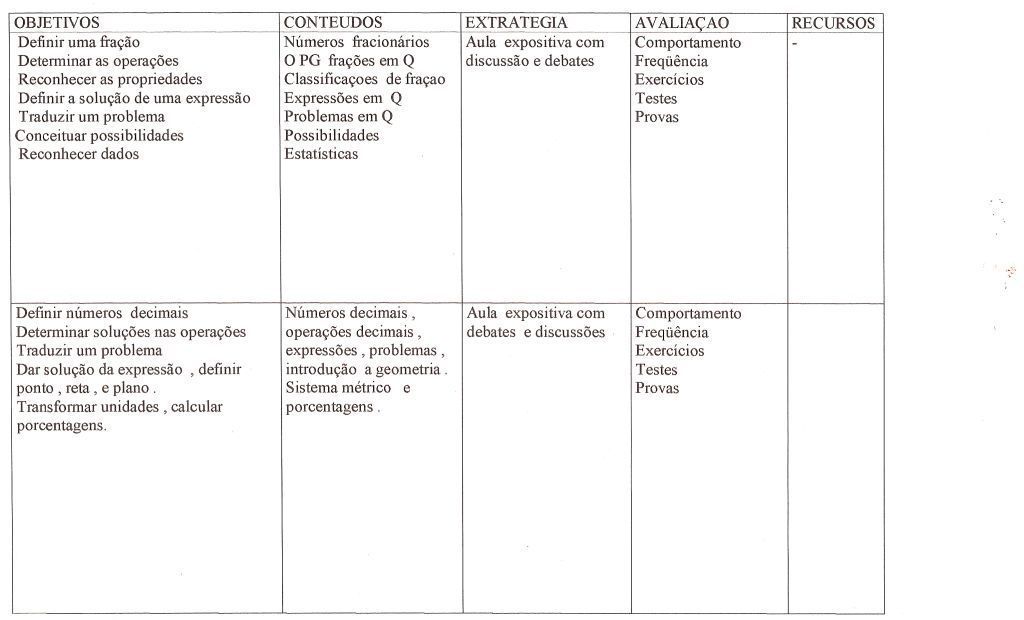 [plano+de+aula+5ª+parte+2.jpg]