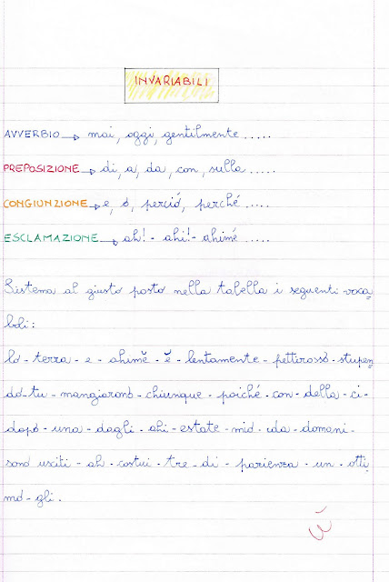 Le Parti Variabili Ed Invariabili Del Discorso Schema Ed Esercizi Di Grammatica Scheda Stampabile Dell Unita Didattica