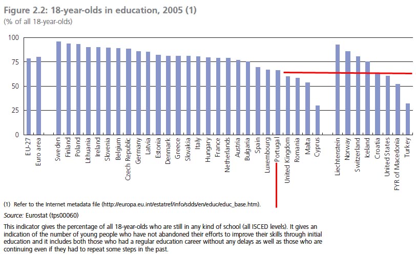 [educacao-aos-18-anos.jpg]