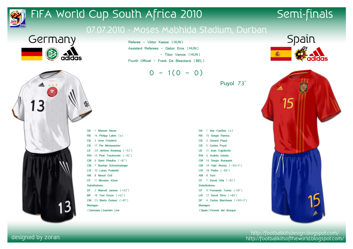 world cup 2010 semi final