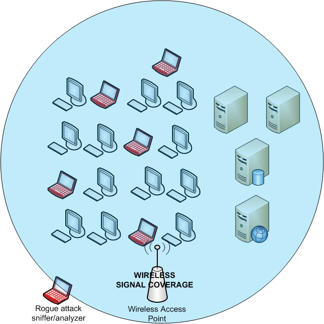 [Wireless_Snare_Trap.jpg]