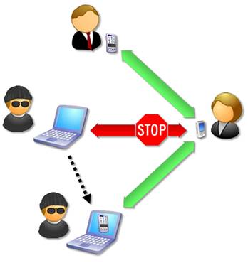 [bd_addr-spoofing.jpg]