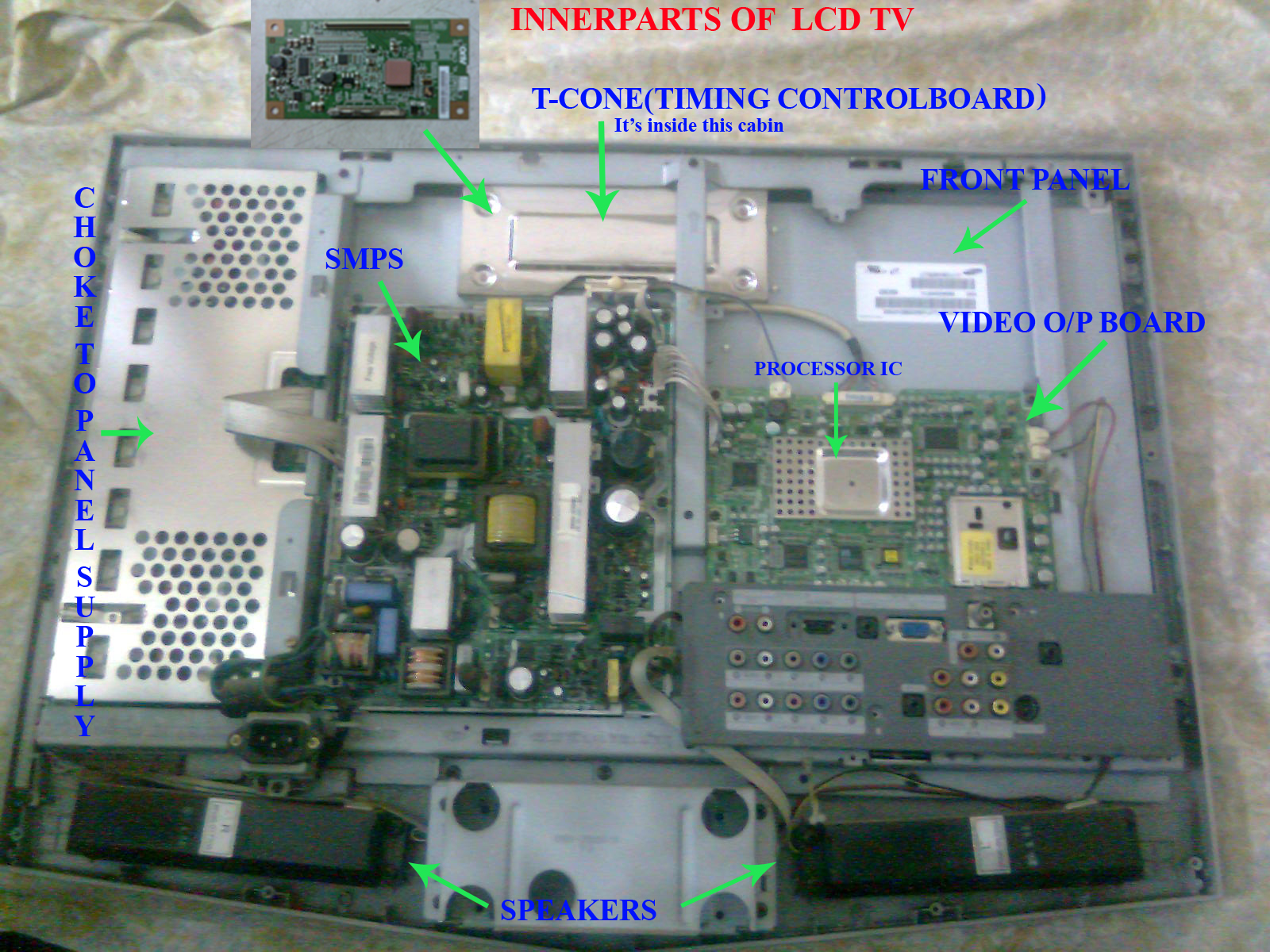 Thinking about new technology: Inner Parts of LCD tv.....