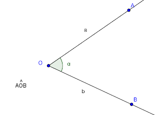 Punto y Recta - Un Blog de Geometría: Ángulos