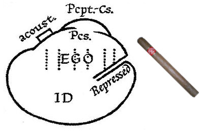 [Freud's+Id-Ego+Structural+Model+with+cigar.jpg]