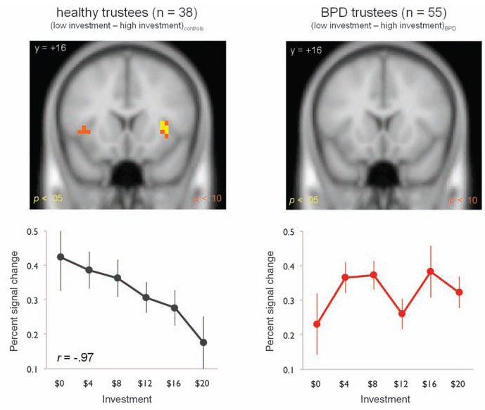 [Fig3_king-casas.jpg]