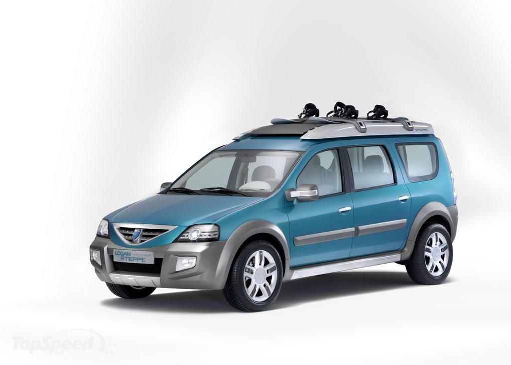 Dacia logan steppe