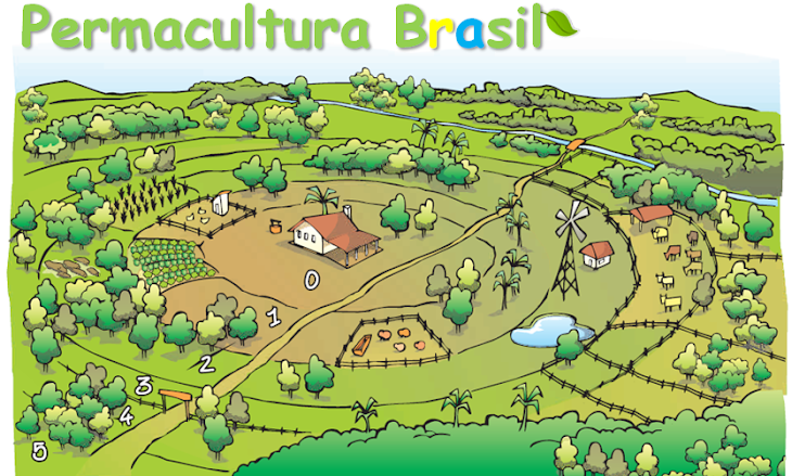 Permacultura Brasil