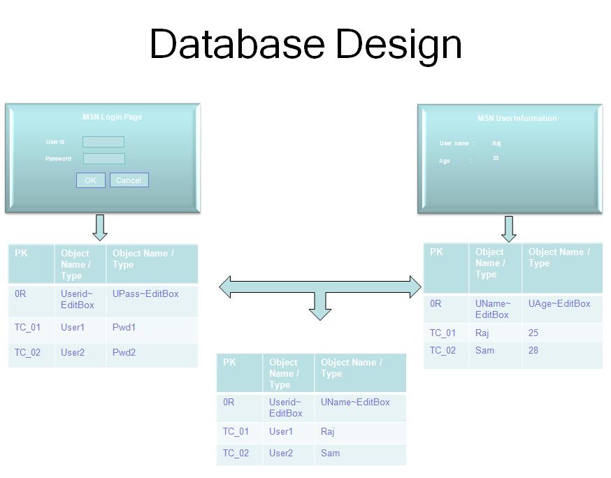 [diag5_dbdesign.jpg]