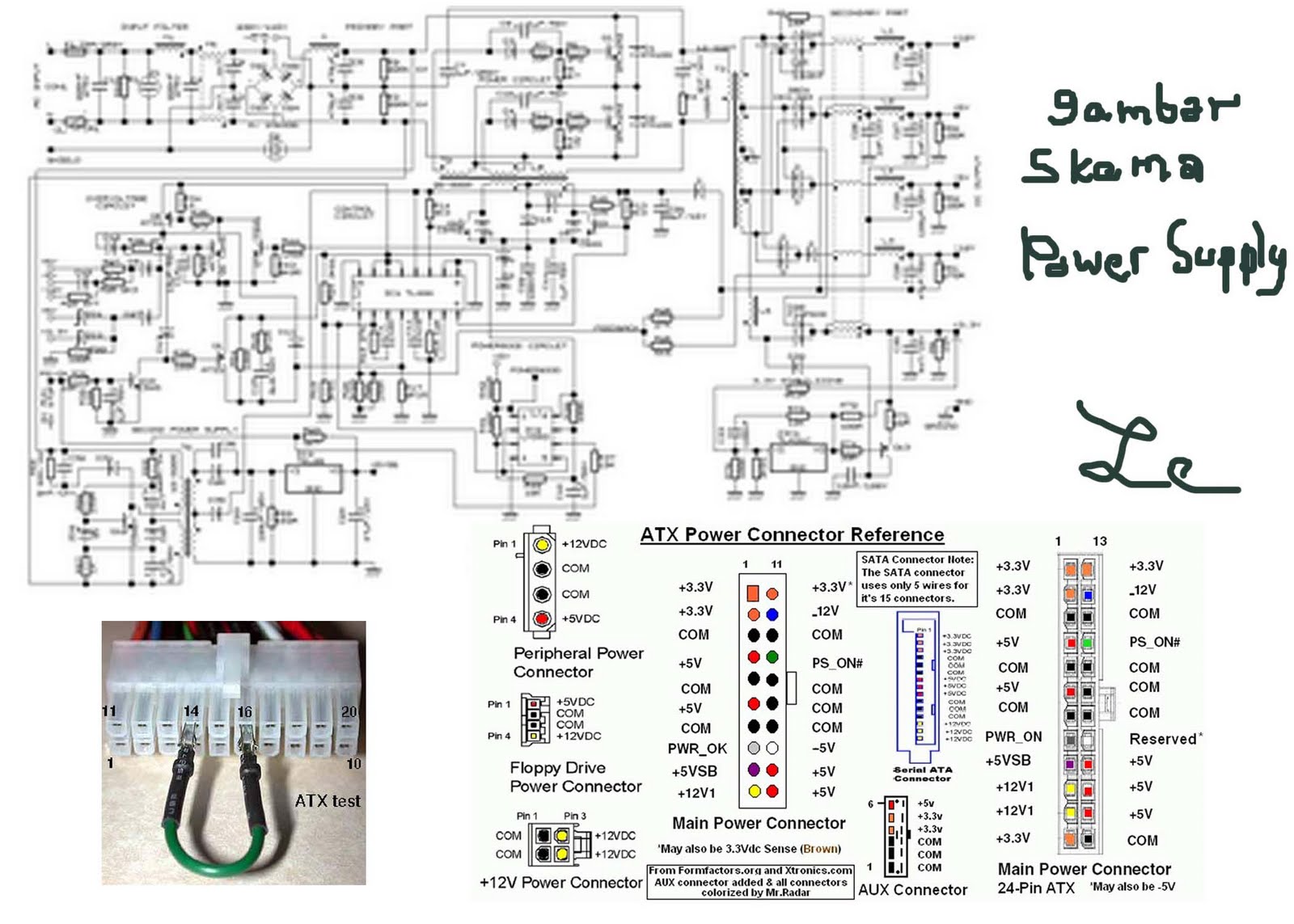 diagram skema power supply ps2 - Kesalahan Umum saat Menggunaka...