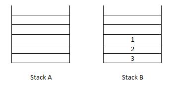 [QueueStack2.JPG]