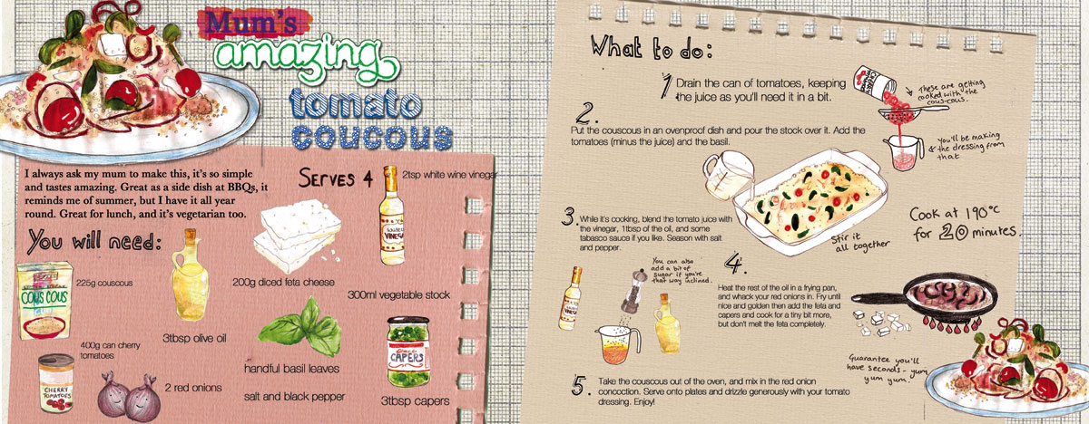 составить рецепт любимого блюда. составить рецепт любимого блюда. рецепт на англ. рецепт приготовления блюда на английском языке. составить рецепт любимого блюда.