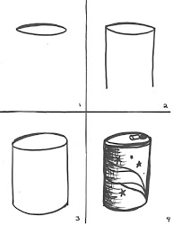 cylinder 3d shape drawing foreshortened lesson vocab circle