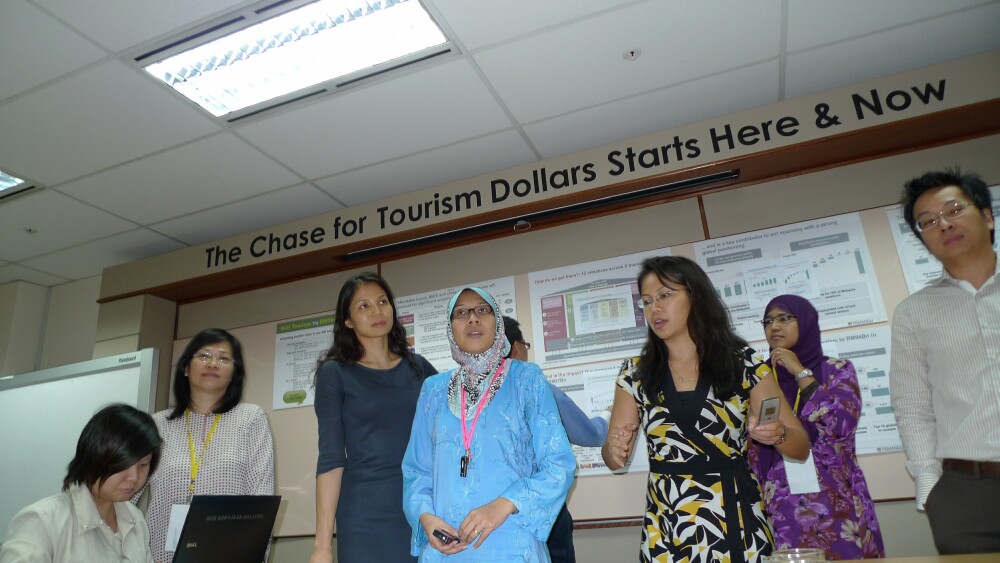 RobestYong: (98) PEMANDU Lab NKEA Transformation Program #3