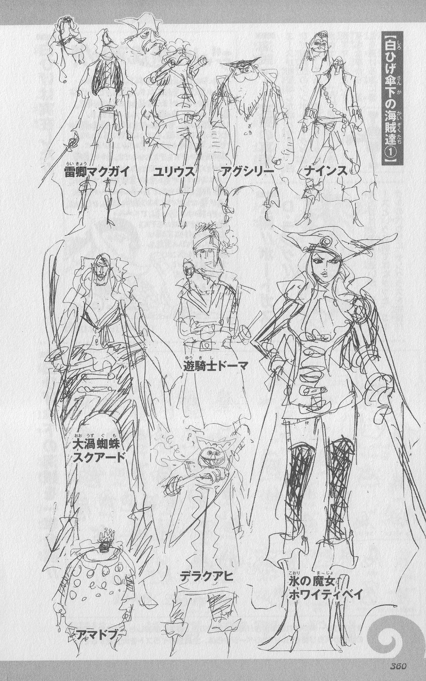 One Piece Green Data Book Baca Data One Piece Bahasa Indonesia