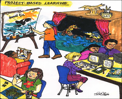 Educational Technology 1: Lesson 16: Using the Project based learning ...