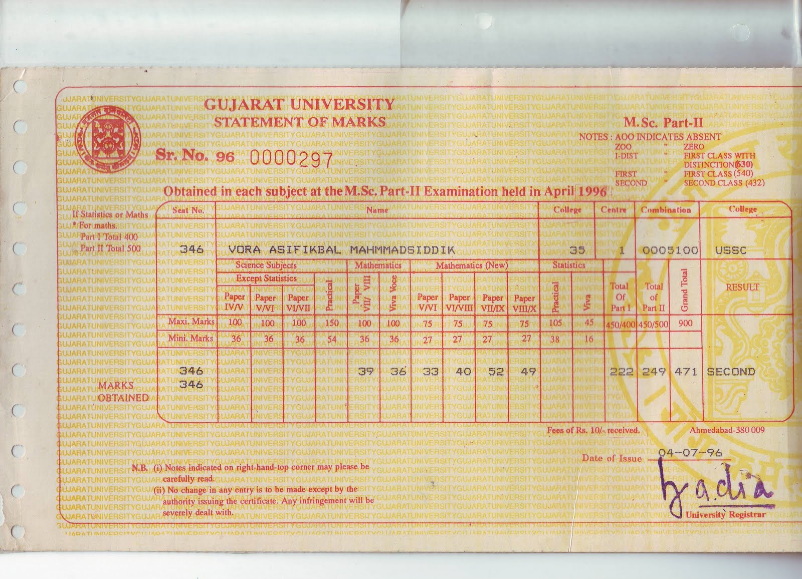 Asif Vora Faculty Of B.Ed College dahod M.S.C. Certificate