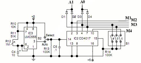 Video Switch Circuit Schematic Diagram - ZONA ELEKTRONIKA