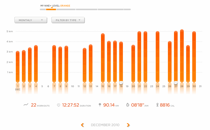 samsung health nike  run