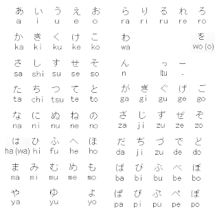 Hi Japan: Japanese Alphabet