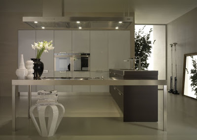 Best Contemporary Kitchen Design Tips ~ Latest Cabinet Design