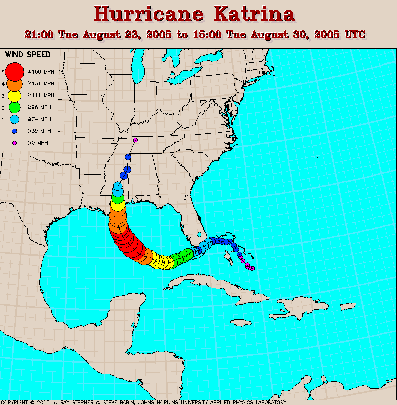 Scott Sabol's World of Weather: Hurricane Katrina - 5 Years Ago