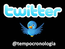 Twitter Tempo Tu Cronología Musical