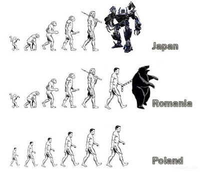 Evolution_of_Men_in_Different_Countries_1.jpg