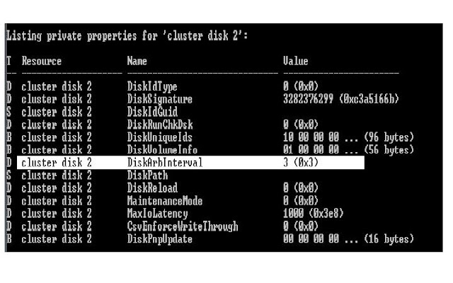 disk arbitrator disable disk arbitrator disable