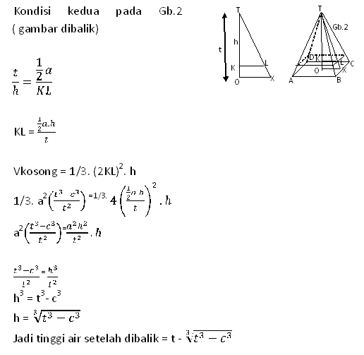 Matematika Is Fun: Penyelesaian Limas Terbalik (Soal Tantangan)