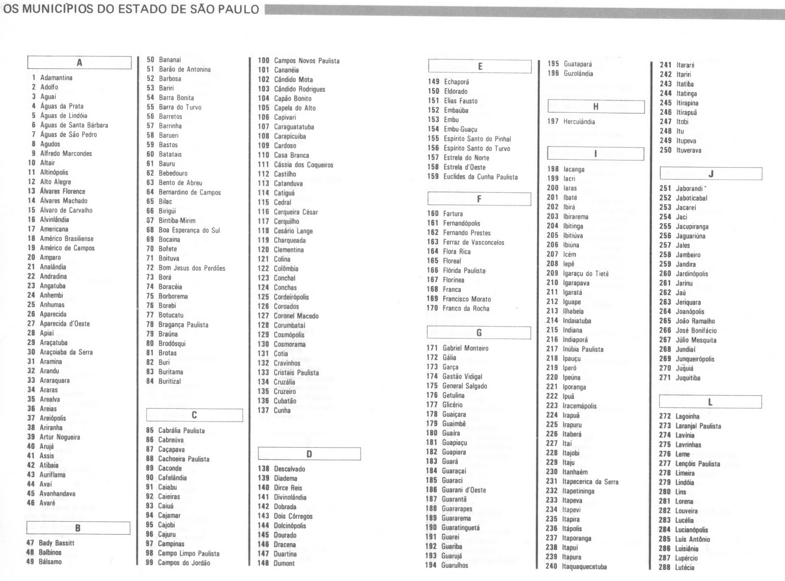 Cantinho das Atividades: LIVRO DE MAPAS GEOGRÁFICOS