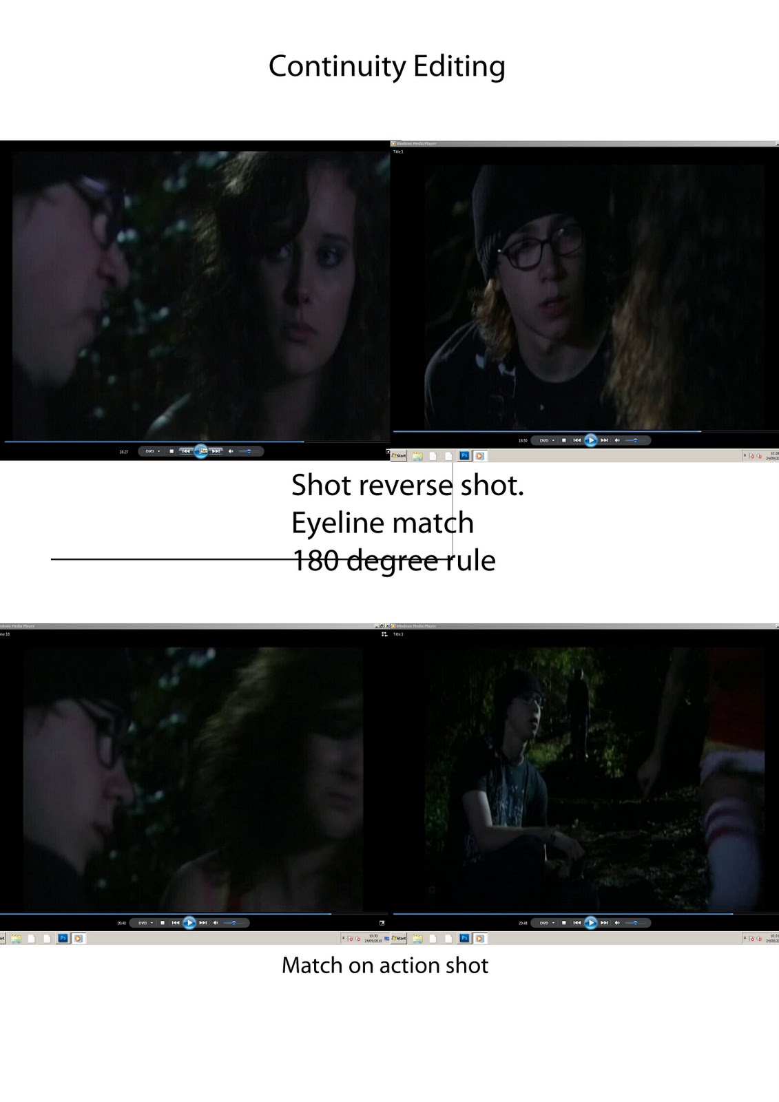 Emma L.Bradley AS Media Studies Continuity Editing