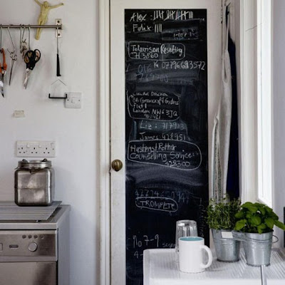 Kitchen Chalkboard on On The Back Of The Pantry Door   Very Clever