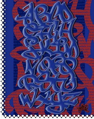 graffiti alphabet , a-z, letter blue