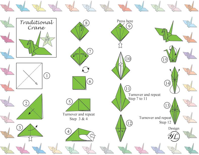 Как сделать журавлика поэтапно. Журавлик оригами из бумаги схемы для детей простая. Сложить журавлика из бумаги пошагово. Оригами из бумаги для начинающих Журавлик схема пошагово. Оригами из бумаги журавль простой схема для детей.