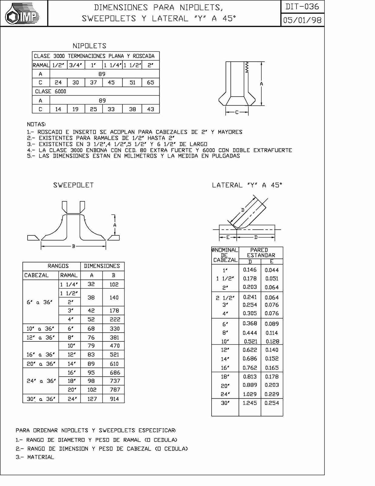 Is It Difficult For Sperm To Enter The Cervix