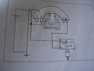 AUTOTRONICS...: October 2010