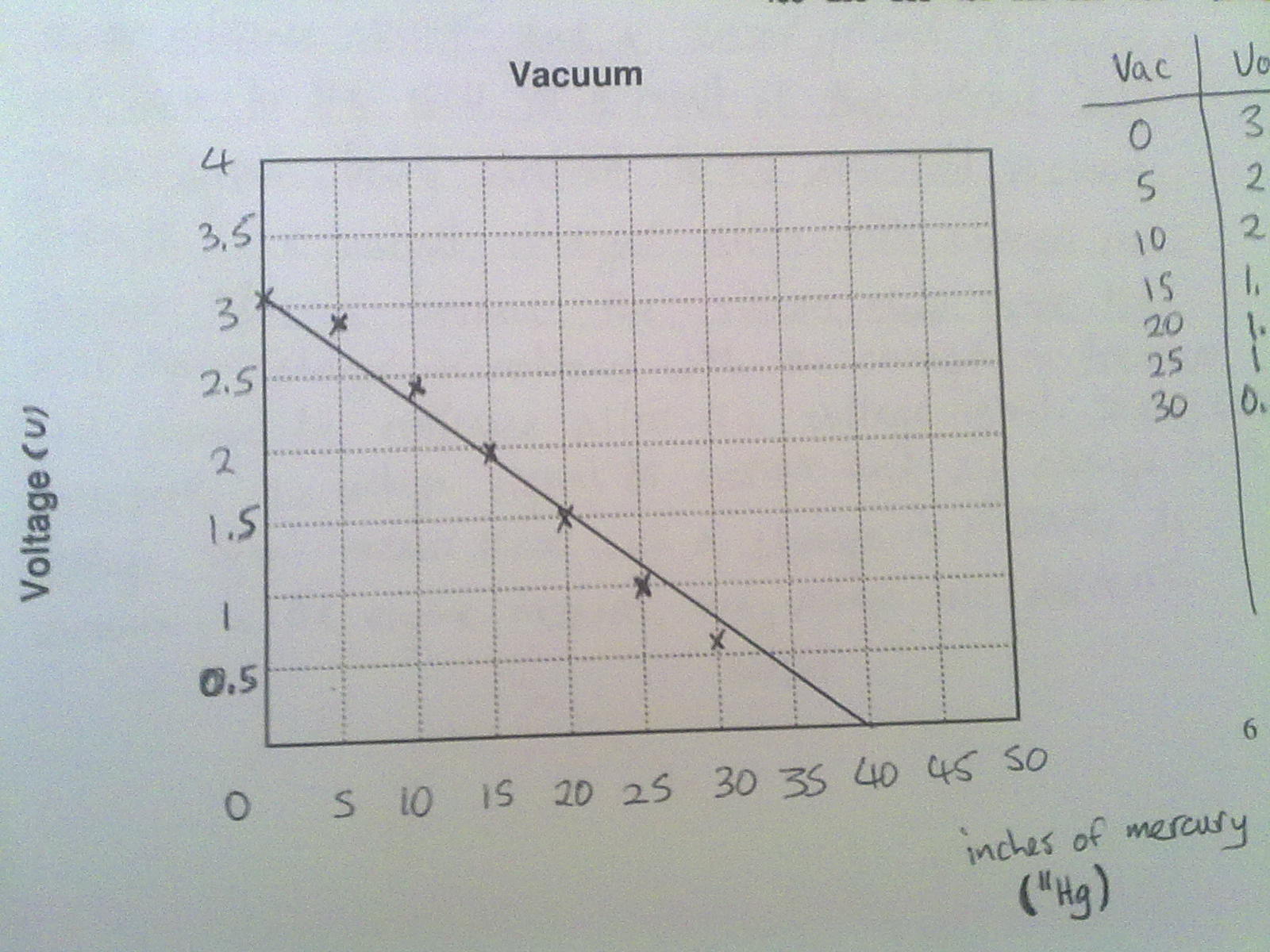 AUTOTRONICS... October 2010