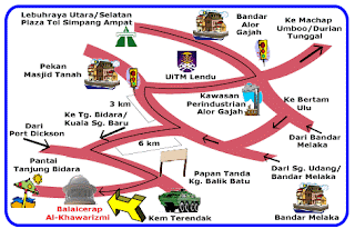 MeLaKa BaNdArAyA bErSeJaRaH: PeTa MeLaKa