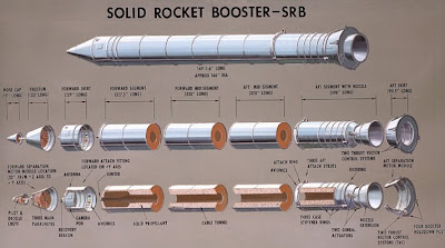 Solid Rocket Boosters