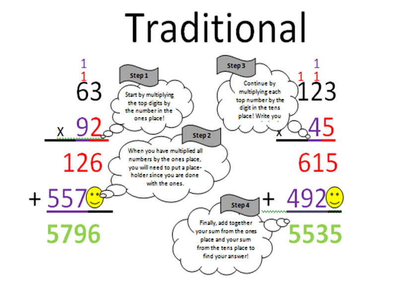 Traditional Method Multiplication Worksheet