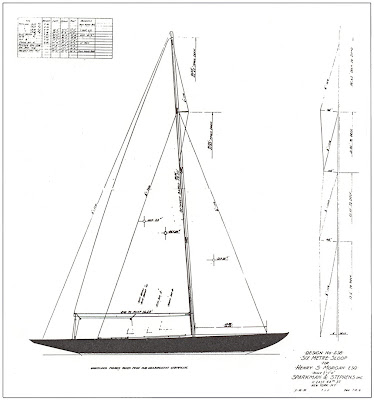 SAIL: This is 1 meter sailboat plans