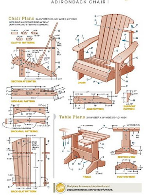 Woodworking Project Plans