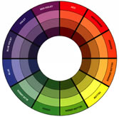 color101: Project 6: Traditional and Unconventional Color Harmonies